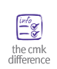 why choose cmk 